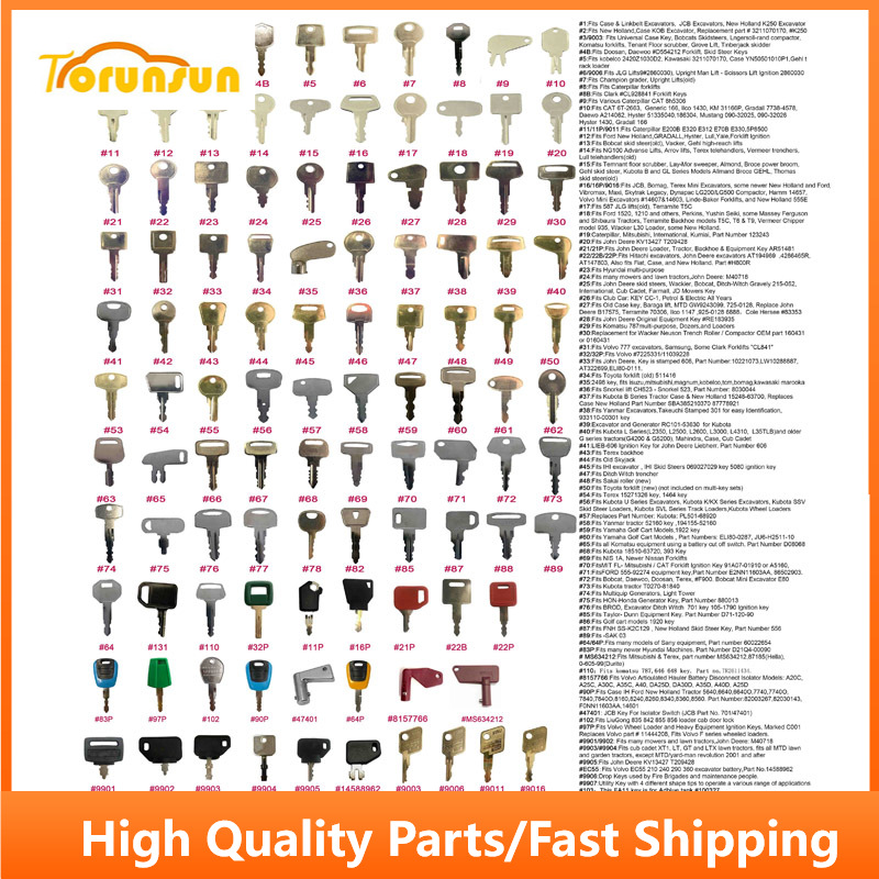 Heavy Equipment Keys Master Set - 100-delige Grand Construction Equipment ontstekingsset voor