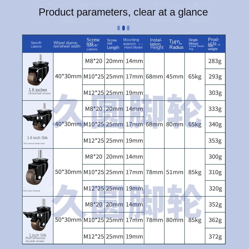 4 Packs/lot 2 inch Heavy Duty  - Heavy Equipment Attachments recensie en prijs