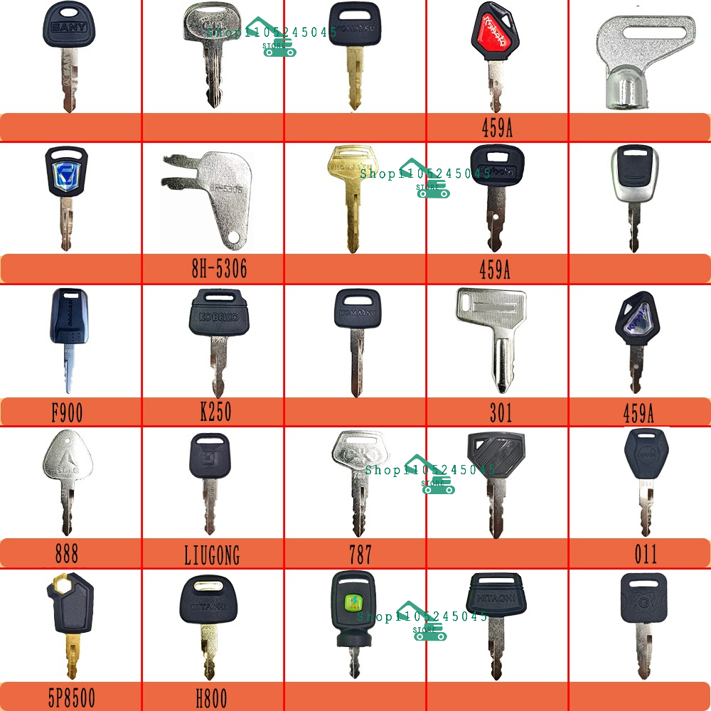 25 stuks Graafmachine Master K - Heavy Equipment Keys Master Set recensie en prijs