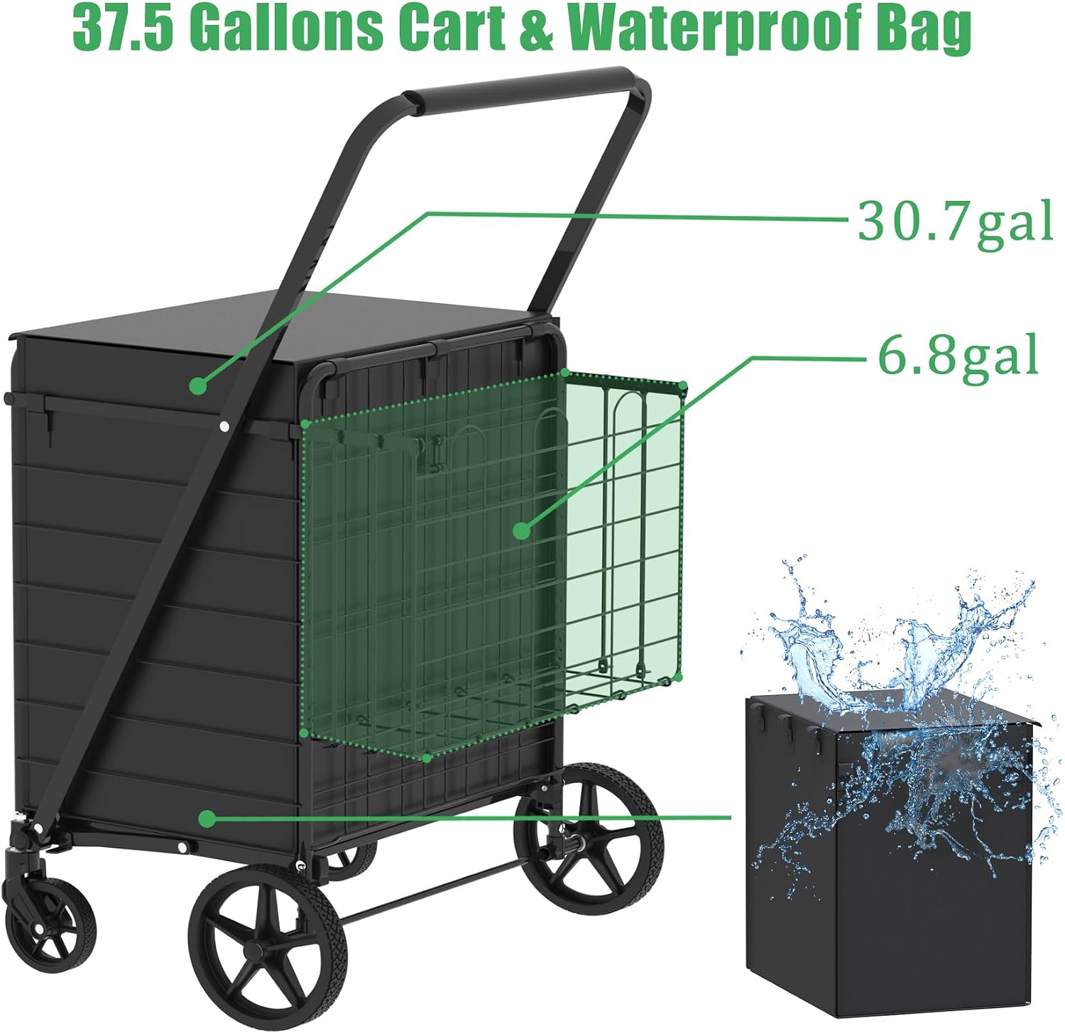 Zware, opvouwbare boodschappen - Heavy Equipment Washing recensie en prijs