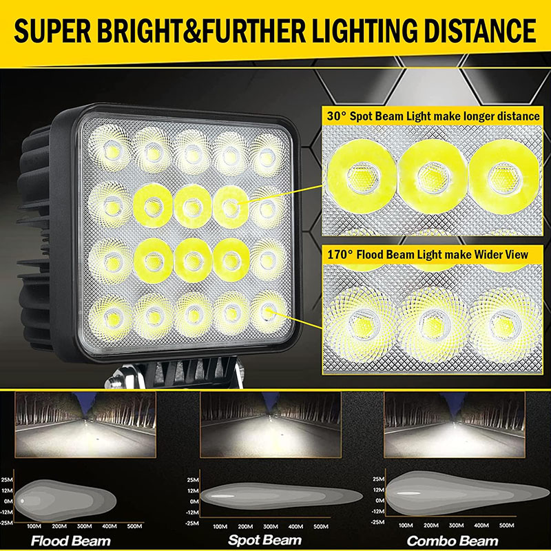 1PC 60W Voertuig Werklamp Spot - Heavy Equipment Working recensie en prijs
