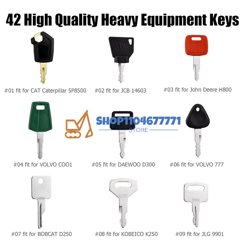 42 Sleutels Zware Apparatuur B - Heavy Equipment Keys Master Set recensie en prijs