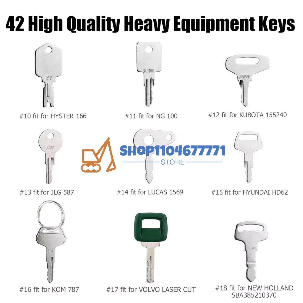 42 Sleutels Zware Apparatuur B - Heavy Equipment Keys Master Set recensie en prijs