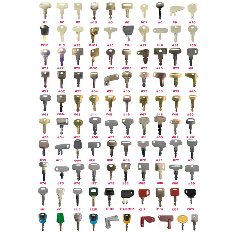 100-delige Grand Construction  - Heavy Equipment Keys Master Set recensie en prijs