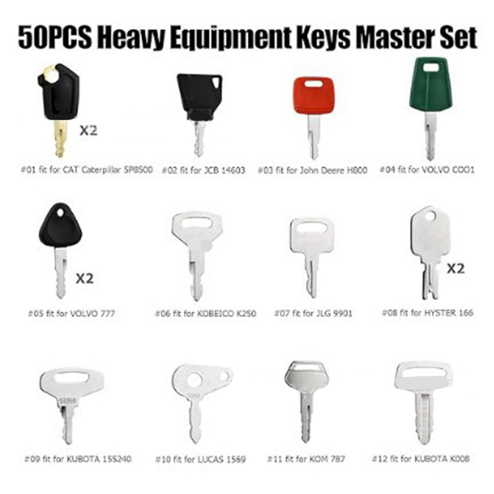 50 stuks sleutelset voor zwaar - Heavy Equipment Keys Master Set recensie en prijs